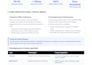 fix mern stack bugs and API errors